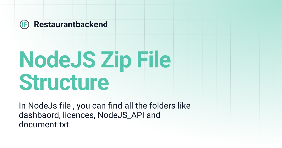 NodeJS Zip File Structure | Restaurantbackend